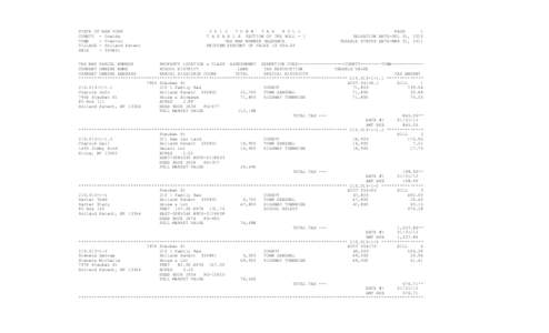 STATE OF NEW YORK COUNTY - Oneida TOWN - Trenton VILLAGE - Holland Patent SWIS