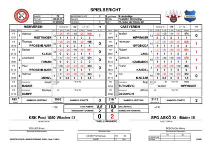 SPIELBERICHT RUNDE DATUM UHRZEIT  F2