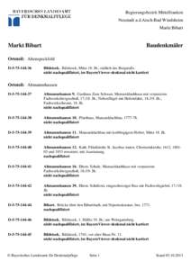 Regierungsbezirk Mittelfranken Neustadt a.d.Aisch-Bad Windsheim Markt Bibart