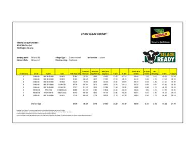 CORN SILAGE REPORT TIMSTAR GRAINS FARMS ROCKWOOD, Ont. Wellington County  Seeding date: