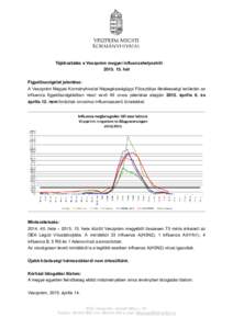 VESZPRÉM MEGYEI KORMÁNYHIVATAL Tájékoztatás a Veszprém megyei influenzahelyzetrőlhét Figyelőszolgálat jelentése: A Veszprém Megyei Kormányhivatal Népegészségügyi Főosztálya illetékességi t