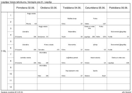Liepājas Valsts tehnikums, Ventspils iela 51, Liepāja  Pirmdiena[removed]Otrdiena 03.06.