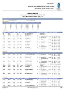 ICE HOCKEY IIHF In-Line World Championship DIV I Group C+D, MEN PRELIMINARY ROUND GROUP C GAME 5 GAME SUMMARY Hakametsa Rink 2