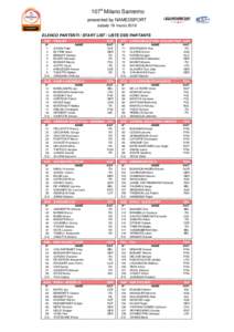 a  107 Milano Sanremo presented by NAMEDSPORT sabato 19 marzo 2016 ELENCO PARTENTI / START LIST / LISTE DES PARTANTS