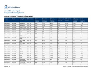 [removed]Annual Education Report Georgetown Elementary School Michigan Educational Assessment Program (MEAP) Subject