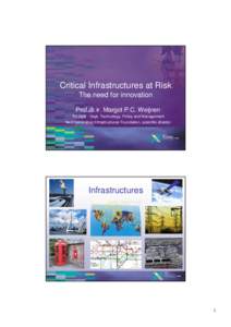 Critical Infrastructures at Risk The need for innovation Prof.dr.ir. Margot P.C. Weijnen TU Delft - Dept. Technology, Policy and Management Next Generation Infrastructures Foundation, scientific director