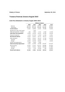 Treasury finances January-August 2010