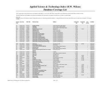 Applied Science & Technology Index (H.W. Wilson) Database Coverage List 