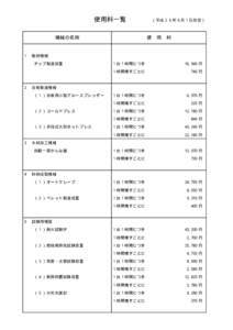 使用料一覧 機械の名称 １  （２）コールドプレス