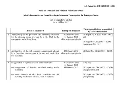 LC Paper No. CB[removed]) Panel on Transport and Panel on Financial Services Joint Subcommittee on Issues Relating to Insurance Coverage for the Transport Sector List of issues to be studied (as at 18 May 2012)