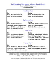Mathematics/Computer Science Joint Major Required Math/Cmsc courses Example Schedule Freshman Year Fall Math[removed]: Calculus I/II