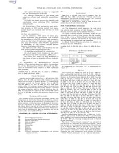 § 541  TITLE 28—JUDICIARY AND JUDICIAL PROCEDURE (iii) carry firearms as may be required for the performance of duties; (iv) prevent breaches of the peace and