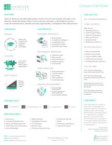 Company Fact Sheet OUR FIRM OUR SUCCESS  Hanover Research provides high quality, custom research and analytics through a costeffective model that helps clients in the corporate, education, and healthcare sectors