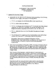 INSTRUCTIONS FOR: BJ SUMMARY TABLES UPDATE BUDGET NARRATIVES CIP REQUESTS  1. Update of BJ Summary Tables