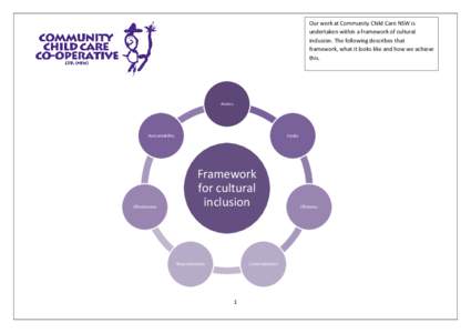 Our work at Community Child Care NSW is undertaken within a framework of cultural inclusion. The following describes that framework, what it looks like and how we achieve this.