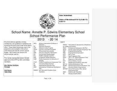 Date Submitted: Dates of Revisions:[removed]; [removed]; [removed]School Name: Annette P. Edwins Elementary School School Performance Plan