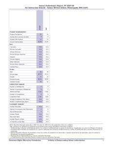 ART  Overall Annual Performance Report, FY[removed]Art Instruction Schools - Palmer Writers School, Minneapolis, MN (1227)