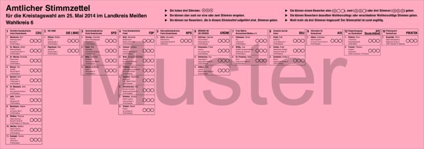 Amtlicher Stimmzettel für die Kreistagswahl am 25. Mai 2014 im Landkreis Meißen Wahlkreis 6 1  Christlich Demokratische