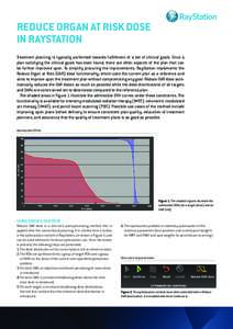 REDUCE ORGAN AT RISK DOSE IN RAYSTATION Treatment planning is typically performed towards fulfillment of a set of clinical goals. Once a plan satisfying the clinical goals has been found, there are often aspects of the p