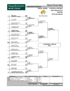 Hansol Korea Open MAIN DRAW DOUBLES SEOUL, KOREA