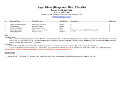 Zagai Island (Dungeness) Bird Checklist Torres Strait Australia17s00e Compiled by M.K. Tarburton, Pacific Adventist University, PNG.  #n
