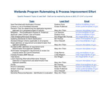 Wetlands Program Rulemaking & Process Improvement Effort Specific Research Topics & Lead Staff - Staff can be reached by phone at[removed]or by email Topic New Permitted-with-Notification Process Criteria or List 