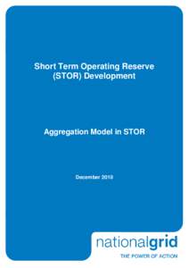 Short Short Term Term Operating Operating Reserve Reserve (STOR)