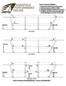 How to measure lifelines.tif