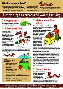 Why have a worm farm? n Worms turn your food leftovers into rich soil-like ‘castings’ which are great for feeding to house plants, adding to seedling mixes and
