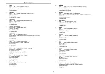 Pferdeverzeichnis 1 Aaccia Holst B S v.Cassiano Mutter v.Caribo GL