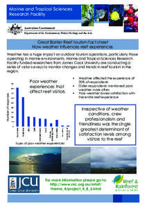 Great Barrier Reef tourism fact sheet How weather influences reef experiences Number of responses  Weather has a huge impact on outdoor tourism operations, particularly those