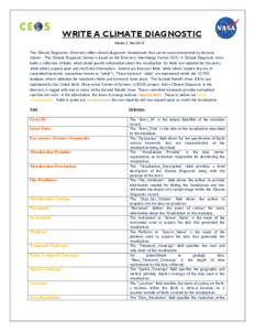 WRITE A CLIMATE DIAGNOSTIC Version 2: Nov 2010 The Climate Diagnostics Directory offers climate diagnostic visualizations that can be easily interpreted by decision makers. The Climate Diagnostic format is based on the D