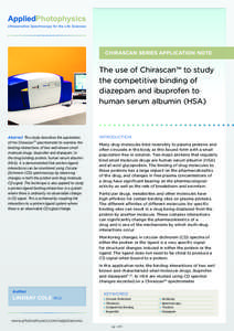Chirascan Series Application note  The use of Chirascan™ to study the competitive binding of diazepam and ibuprofen to human serum albumin (HSA)