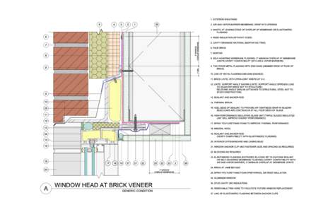 Building Envelope Design Guide: Detail 1/A Window Head Detail in Cavity Wall (without Nailing Flange)