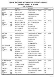 CITY OF BRADFORD METROPOLITAN DISTRICT COUNCIL DISTRICT COUNCIL ELECTION Date : 3rd May 2007