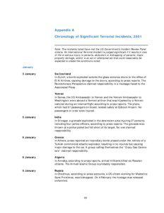 Terrorism in the Philippines / Terrorist incidents in Pakistan / Israeli–Palestinian conflict / Terrorism in Pakistan / War on Terror