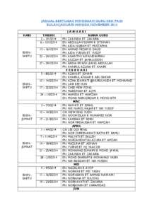 JADUAL BERTUGAS MINGGUAN GURU SESI PAGI BULAN JANUARI HINGGA NOVEMBER 2014 JANUARI HARI  ISNIN SABTU