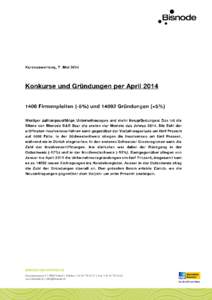 BISNODE D&B SCHWEIZ AG Grossmattstrasse 9 | 8902 Urdorf | Telefon: +[removed] | Fax: +[removed]www.bisnode.ch | [removed] [TITEL DES DOKUMENTS] Subheadline