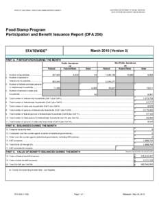 DFA 256 – Food Stamp Program Participation and Benefit Issuance Report, Mar10.