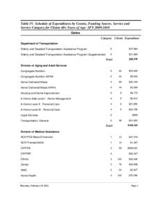 Table IV. Schedule of Expenditures by County, Funding Source, Service and Service Category for Clients 60+ Years of Age: SFY[removed]Gates Category Clients Expenditure Department of Transportation Elderly and Disabled 