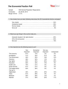 The Economist/YouGov Poll Sample Conducted Margin of Error[removed]General Population Respondents