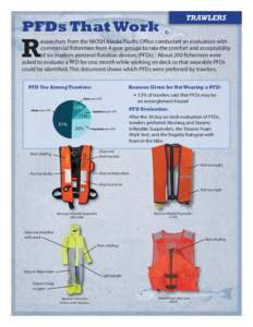 PFDs That Work  TRAWLERS esearchers from the NIOSH Alaska Pacific Office conducted an evaluation with commercial fishermen from 4 gear groups to rate the comfort and acceptability