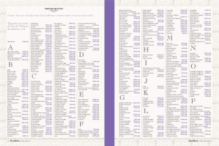 INDEX DES RECETTES  Erratum. Une erreur s’était glissée dans l’index publié dans le précédent numéro, en voici la version rectifiée. Retrouvez les recettes de Fou de Pâtisserie,