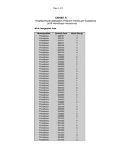 Page 1 of 8  EXHIBIT A Neighborhood Stabilization Program Homebuyer Assistance (NSP Homebuyer Assistance) NSP Designated Area