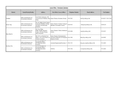 Access Officer - Government Laboratory  District Venue/Premise/Facility