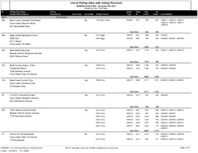 List of Polling Sites with Voting Precincts GENERAL ELECTION - November 06, 2012 Sorted by City / Poll Place ID  Accessible