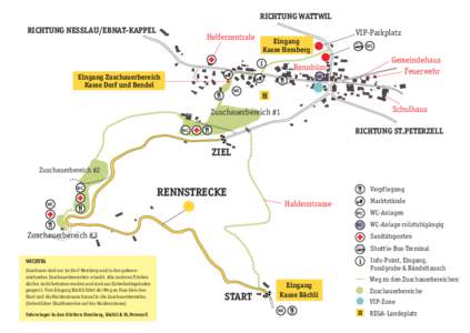 RICHTUNG WATTWIL RICHTUNG NESSLAU/EBNAT-KAPPEL Helferzentrale  L