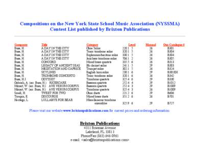 Compositions on the New York State School Music Association (NYSSMA) Contest List published by Brixton Publications Composer Title Buss, H. A DAY IN THE CITY