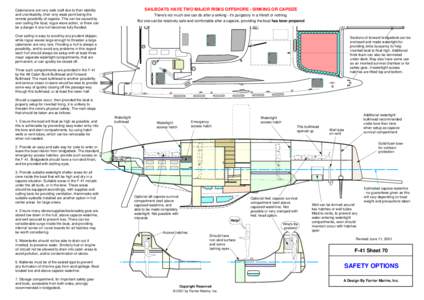 Capsizing / Water / Sailing / Ship floodability / Hull / Submarine hull / Wayfarer / Ship construction / Naval architecture / Marine engineering