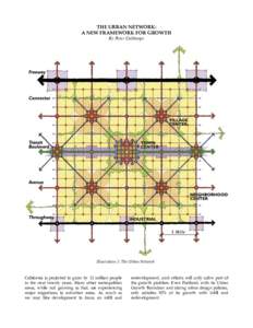 THE URBAN NETWORK: A NEW FRAMEWORK FOR GROWTH By Peter Calthorpe Illustration 1: The Urban Network